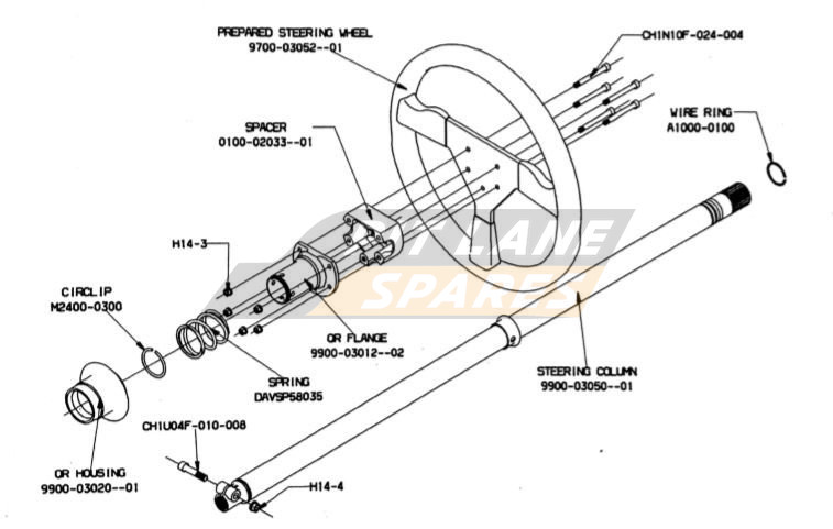 STEERING